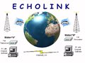 Echolink logo